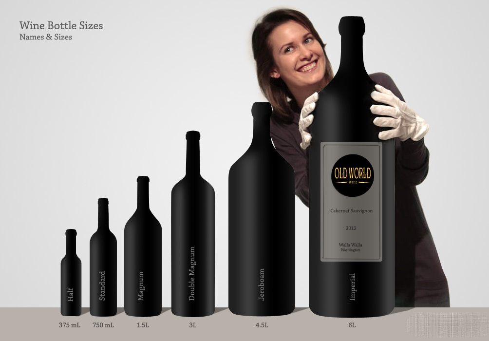 Sự thật về kích thước chai rượu vang
